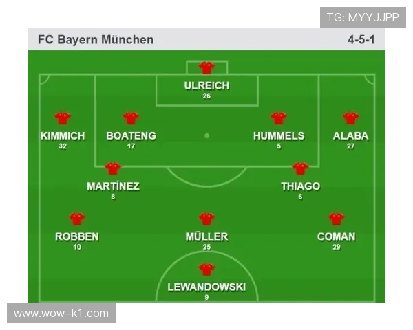 拜仁中场运转流畅却缺关键连接点，问题已逐步反映在比赛表现中