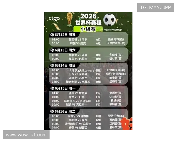 2026世界杯48队参赛赛制详解：12个小组如何晋级32强淘汰赛